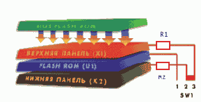 Если ничего не помогло ?